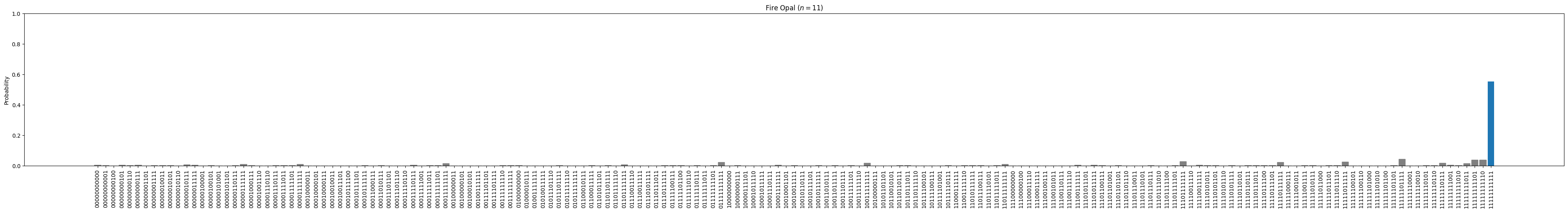 ../_images/fire_opal_plot_0.png